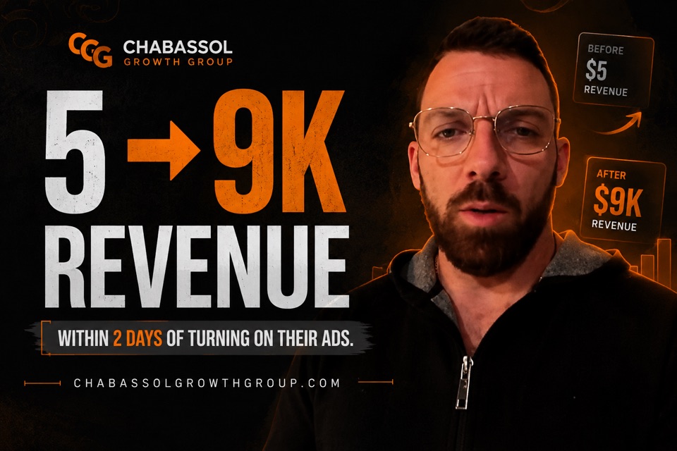 5 to 9K revenue within 2 days of turning on their ads